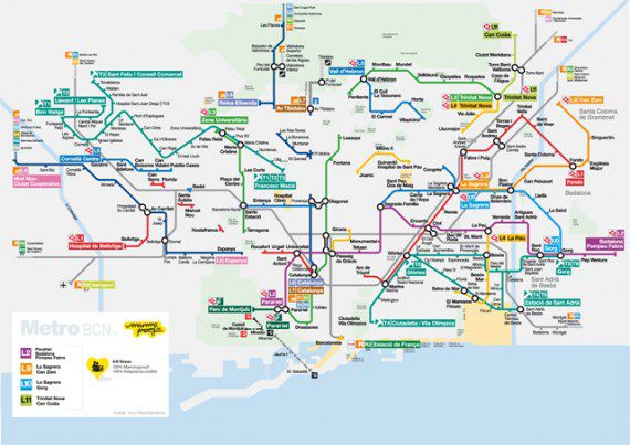El metro de BCN según mammaproof
